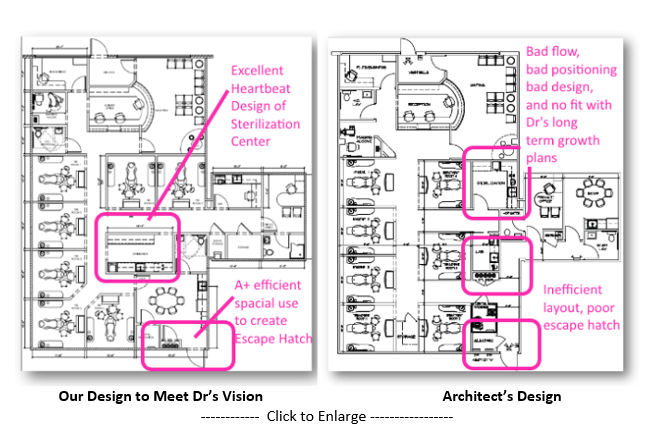 dental floorplan design